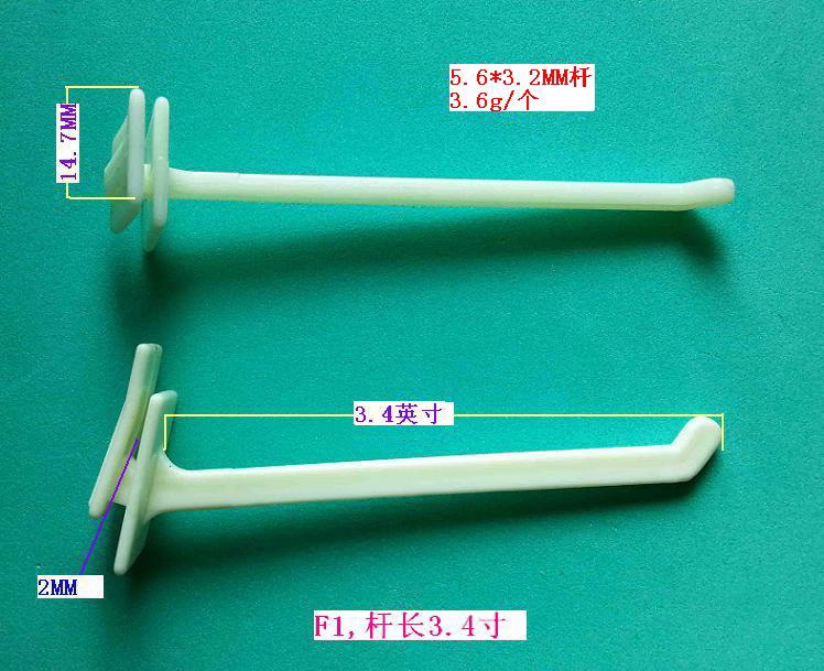 F1��3.4��