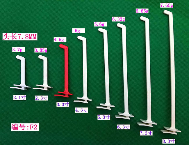 F2��4.3��